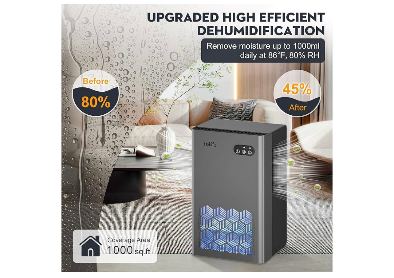 TOLIFE TZ-C2 Dehumidifier.