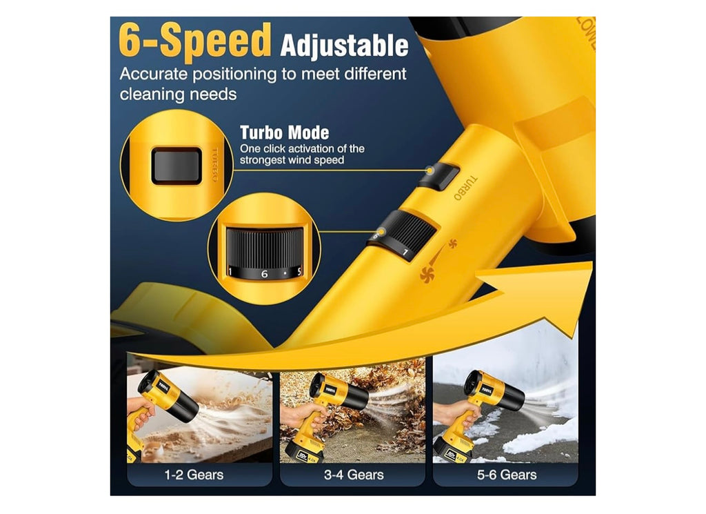 Yoovl Handheld Blower.