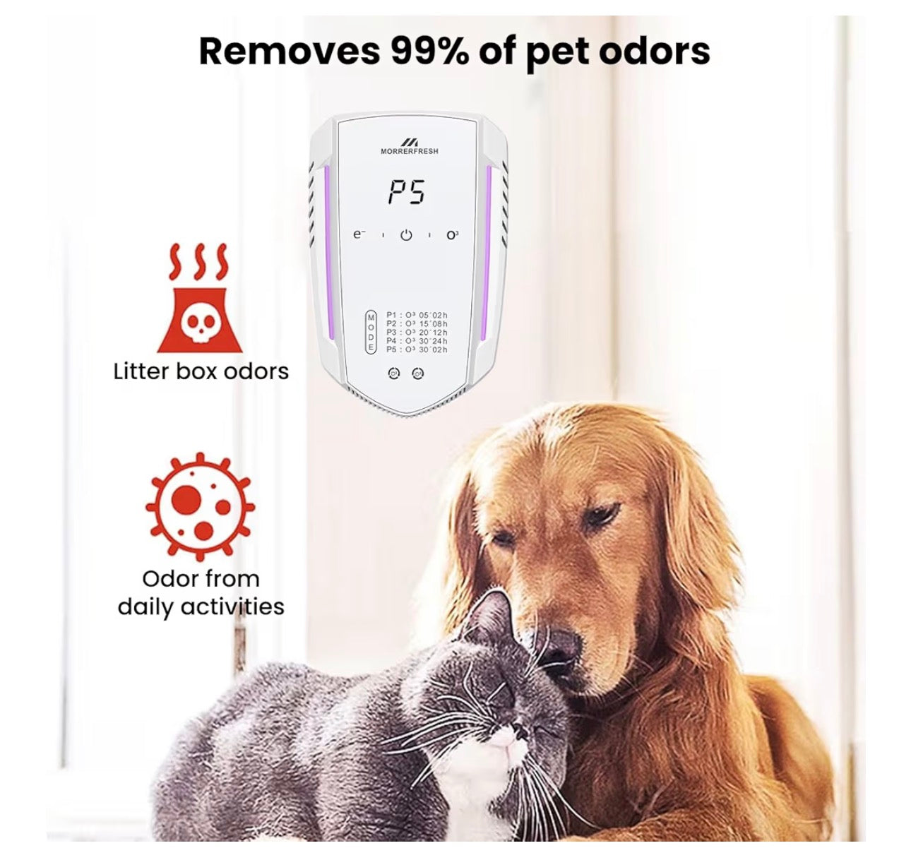 Ozone Odor Eliminator for Strong Odor 99% Cat Litter Deodorizer Dog Poof Odor Removal Air Ionizers for Home Portable Air Purifier for Pets Toilet Wardrobe Shoe Garage Room Cabinet White