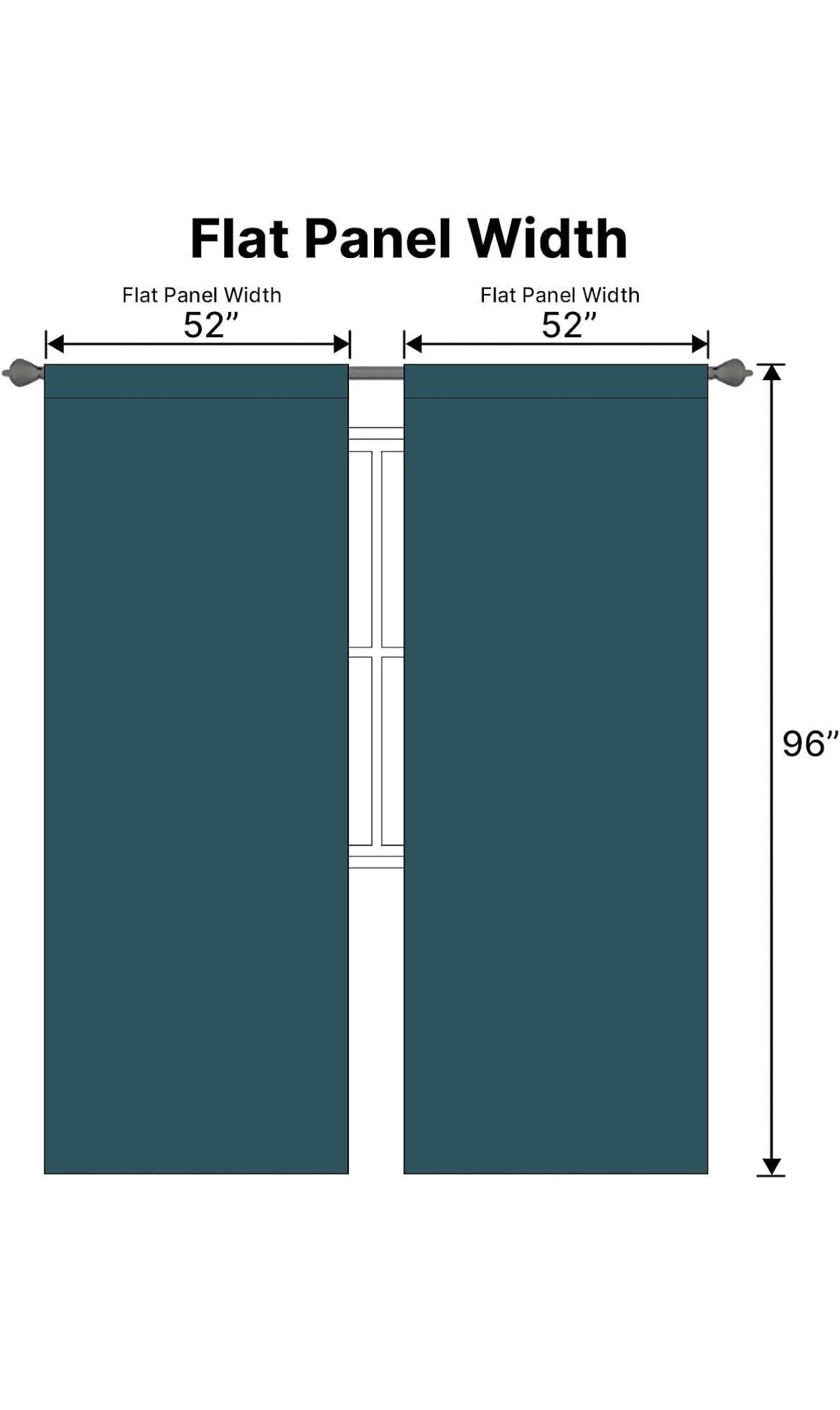 Blackout curtains