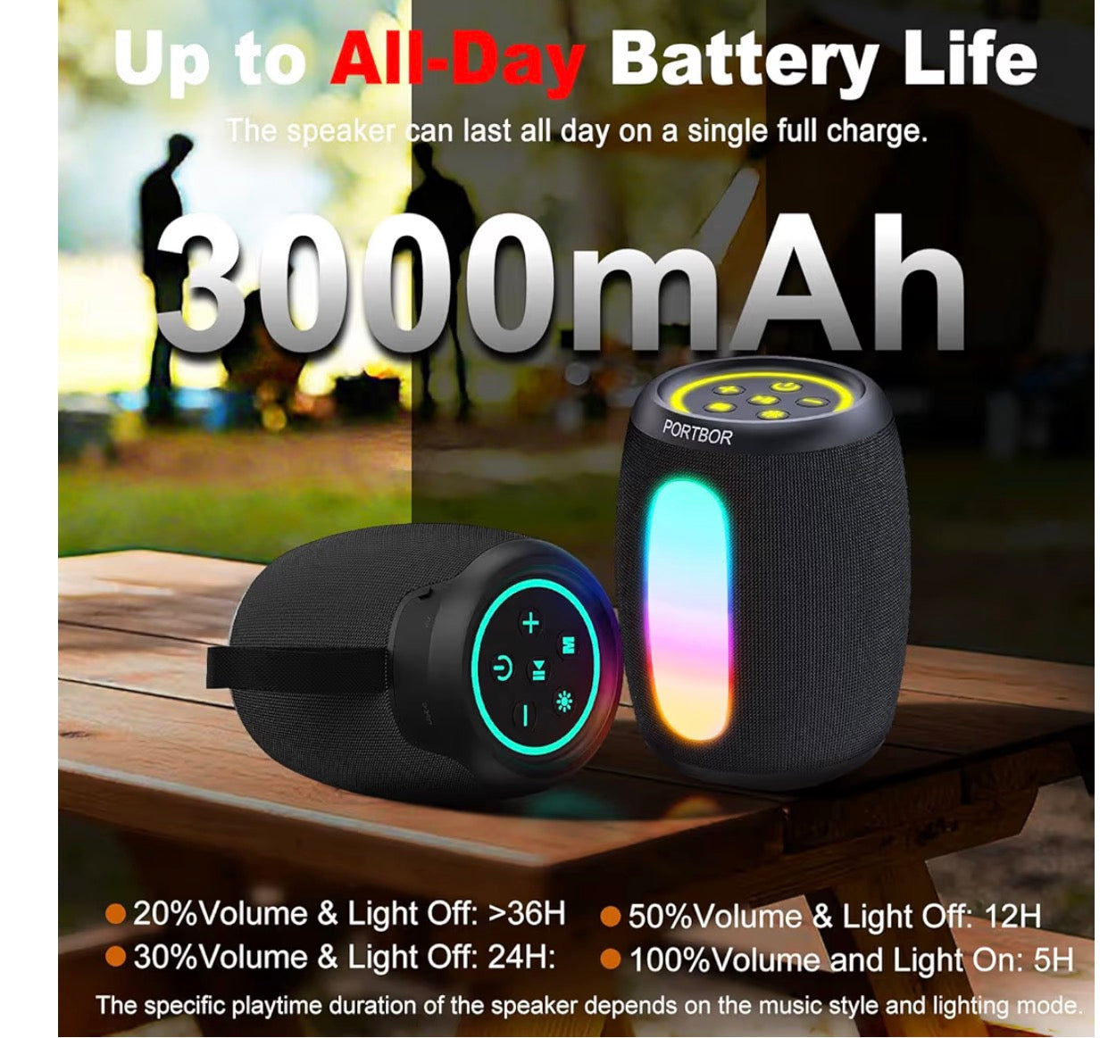 Portable Bluetooth Speaker, 2026 Powerful Stereo Loud Sound Wireless Speaker, 8 LED Modes, IPX5 Waterproof, Up to 36H Playtime, BT 5.3 with AUX, TWS Pairing, for Outdoor/Home/Party/Beach, Ideal Gifts
