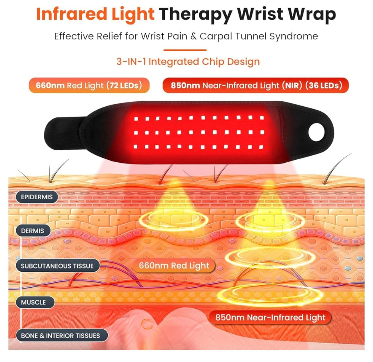 Keneo Red Light Therapy Wristband for Hand And Rest.