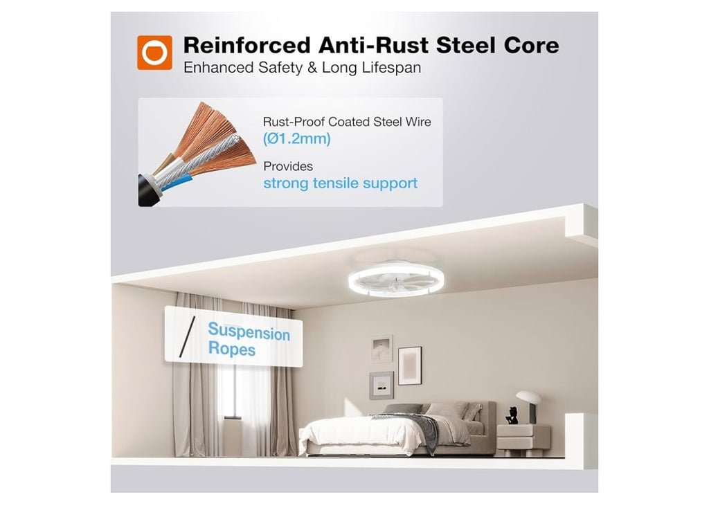 Addlon Modern Flush Mount Ceiling fan with light.