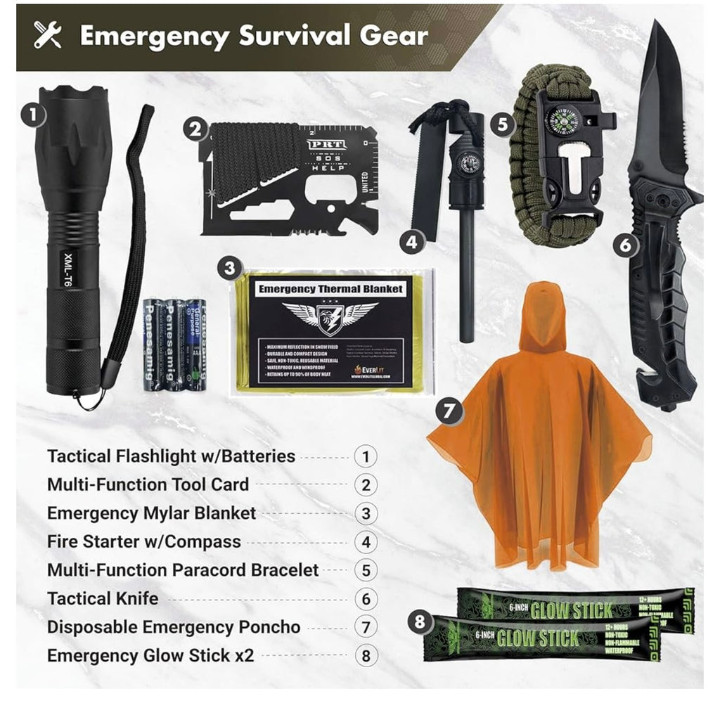 Everlit Survival Kit