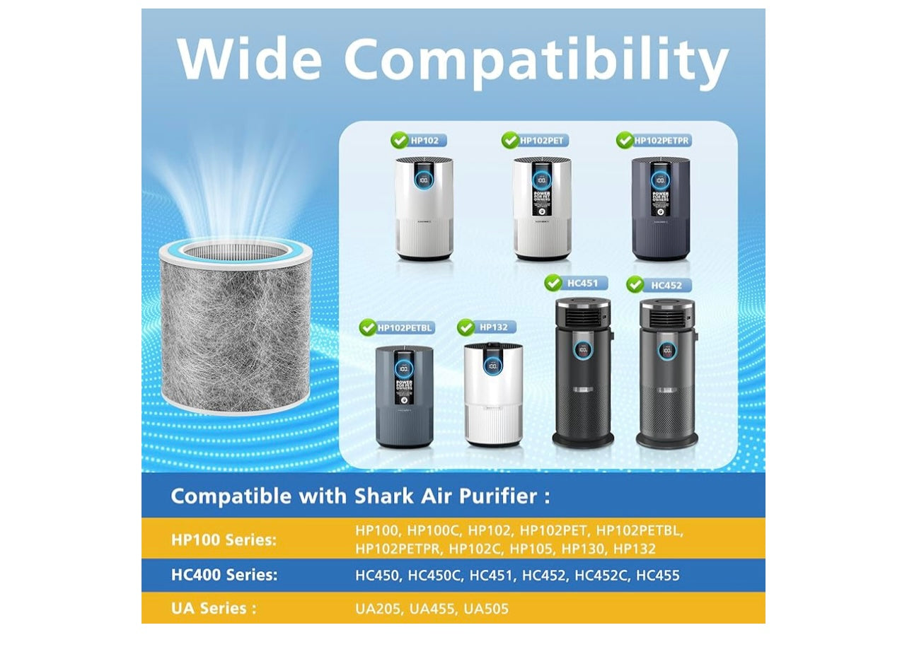 2-Pack HP102 Replacement Filter Compatible with Shark.