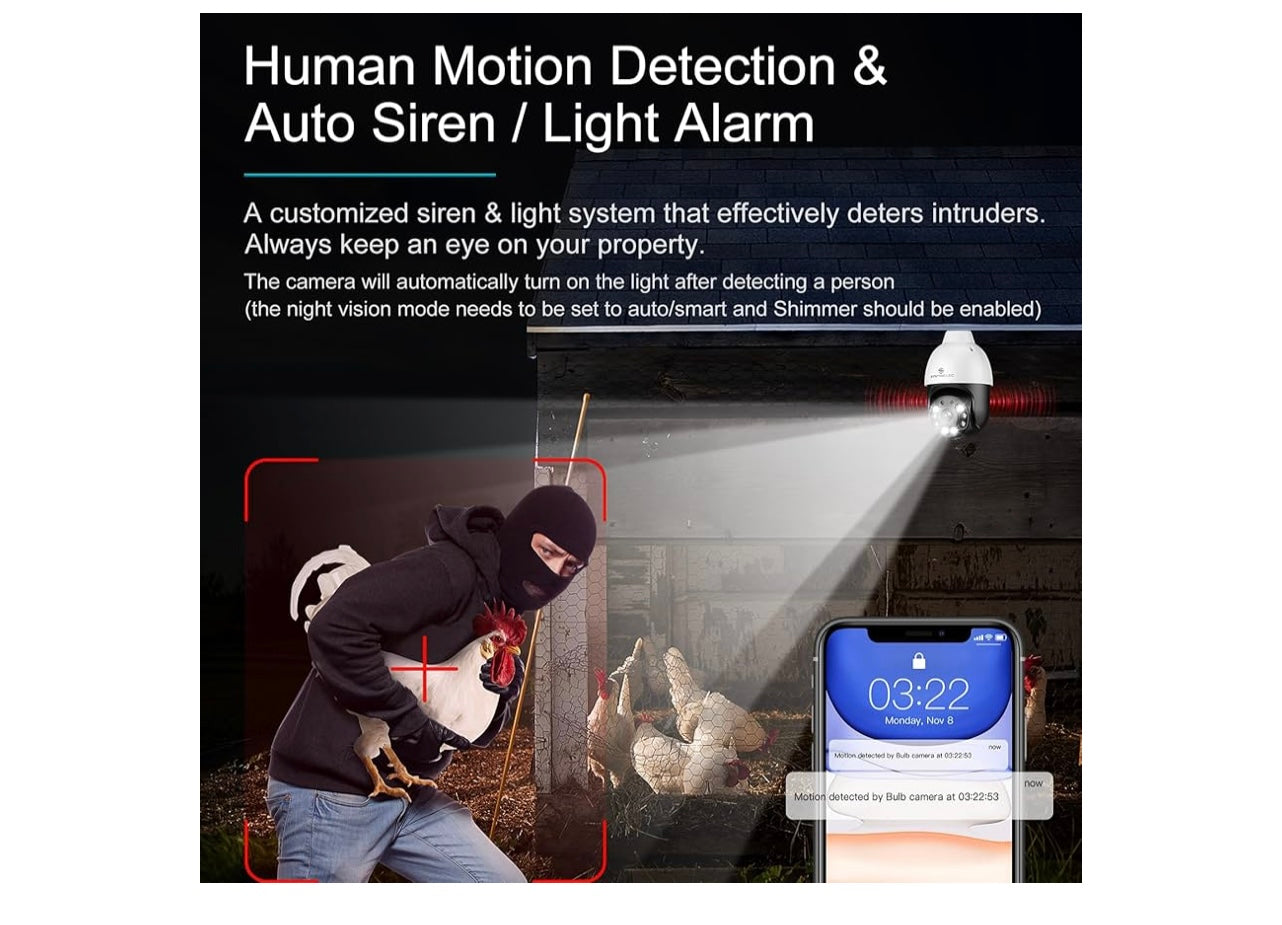 Symynelec Smart Screw In Bulb Camera.
