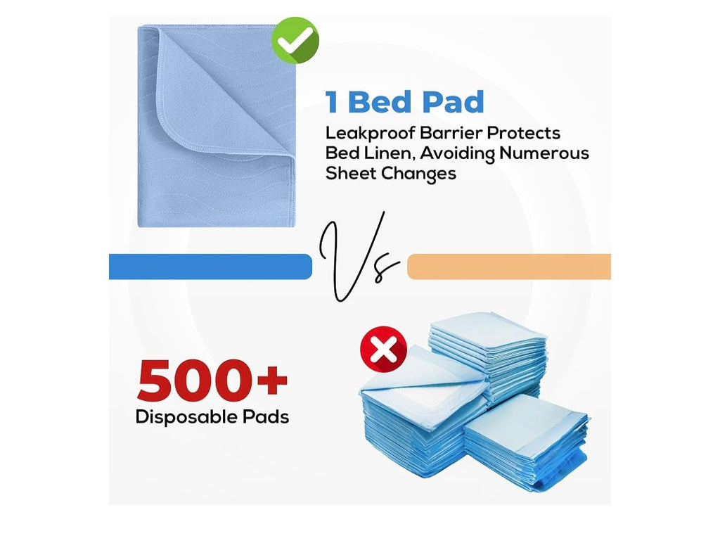 Utopia Bedding Washable Underpads.