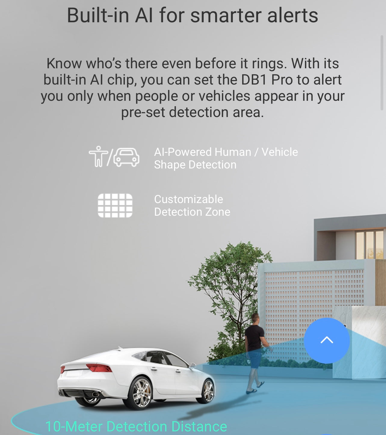 Ezviz Wi-fi Doorbell DB1 Pro.