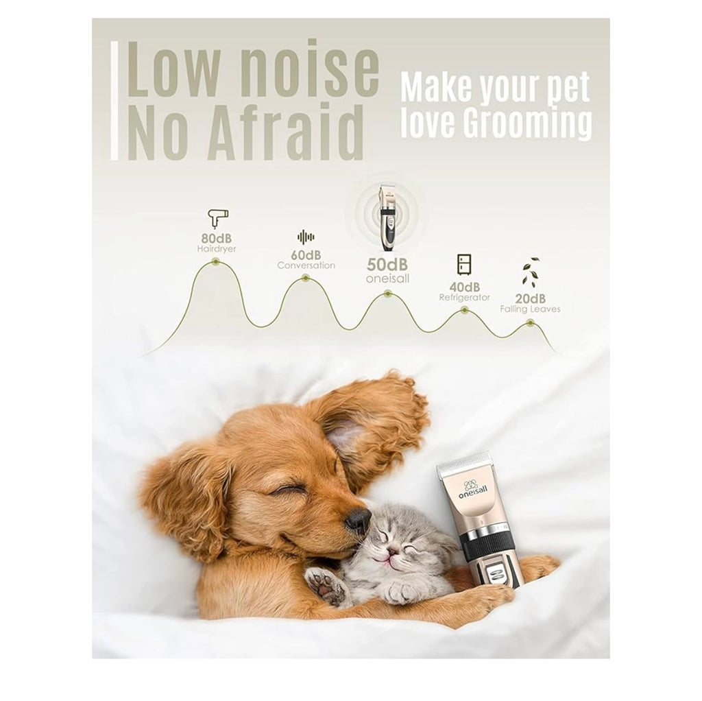 ONEISALL Pet Grooming Kit. Model X2