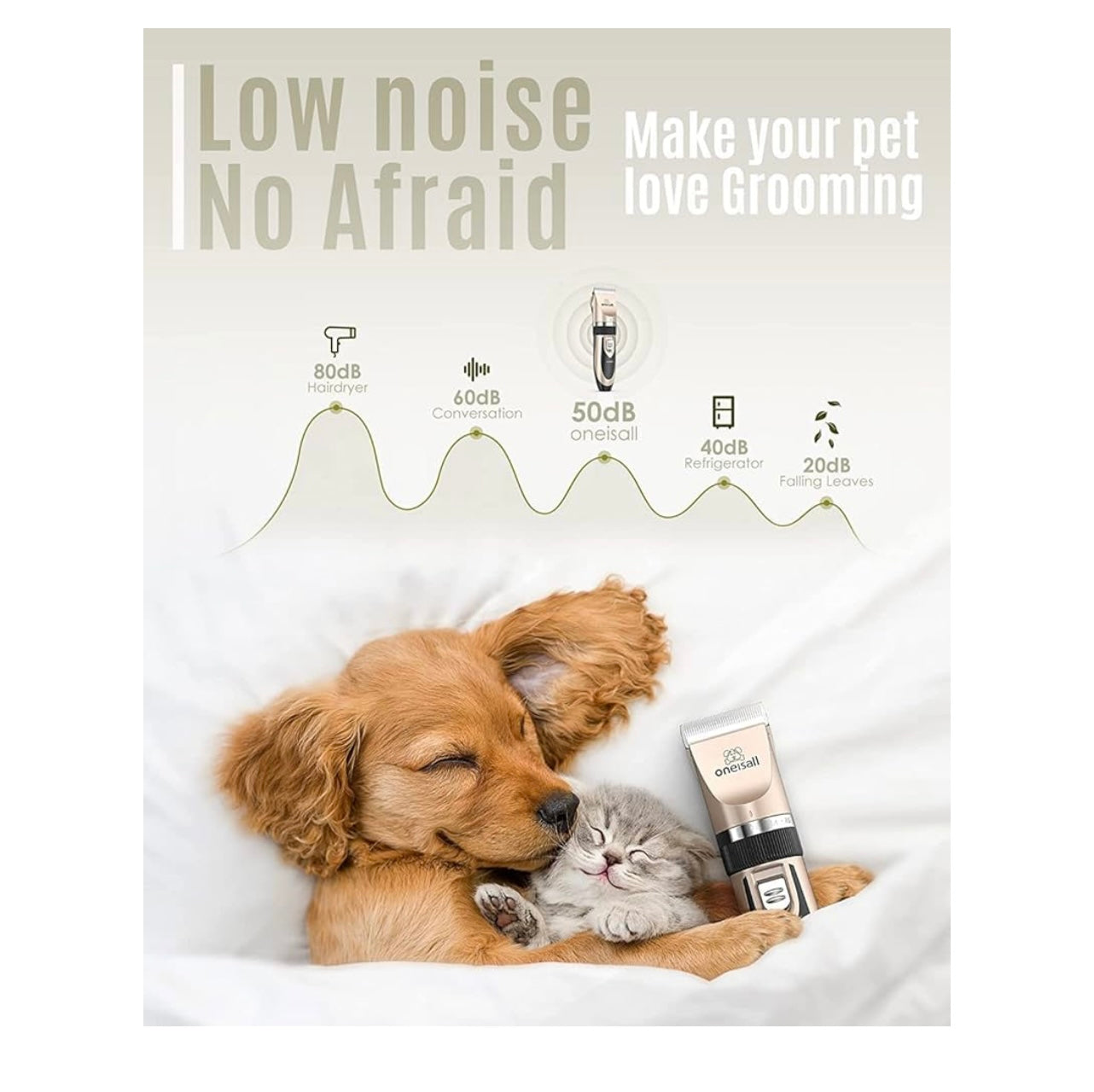 ONEISALL Pet Grooming Kit. Model X2
