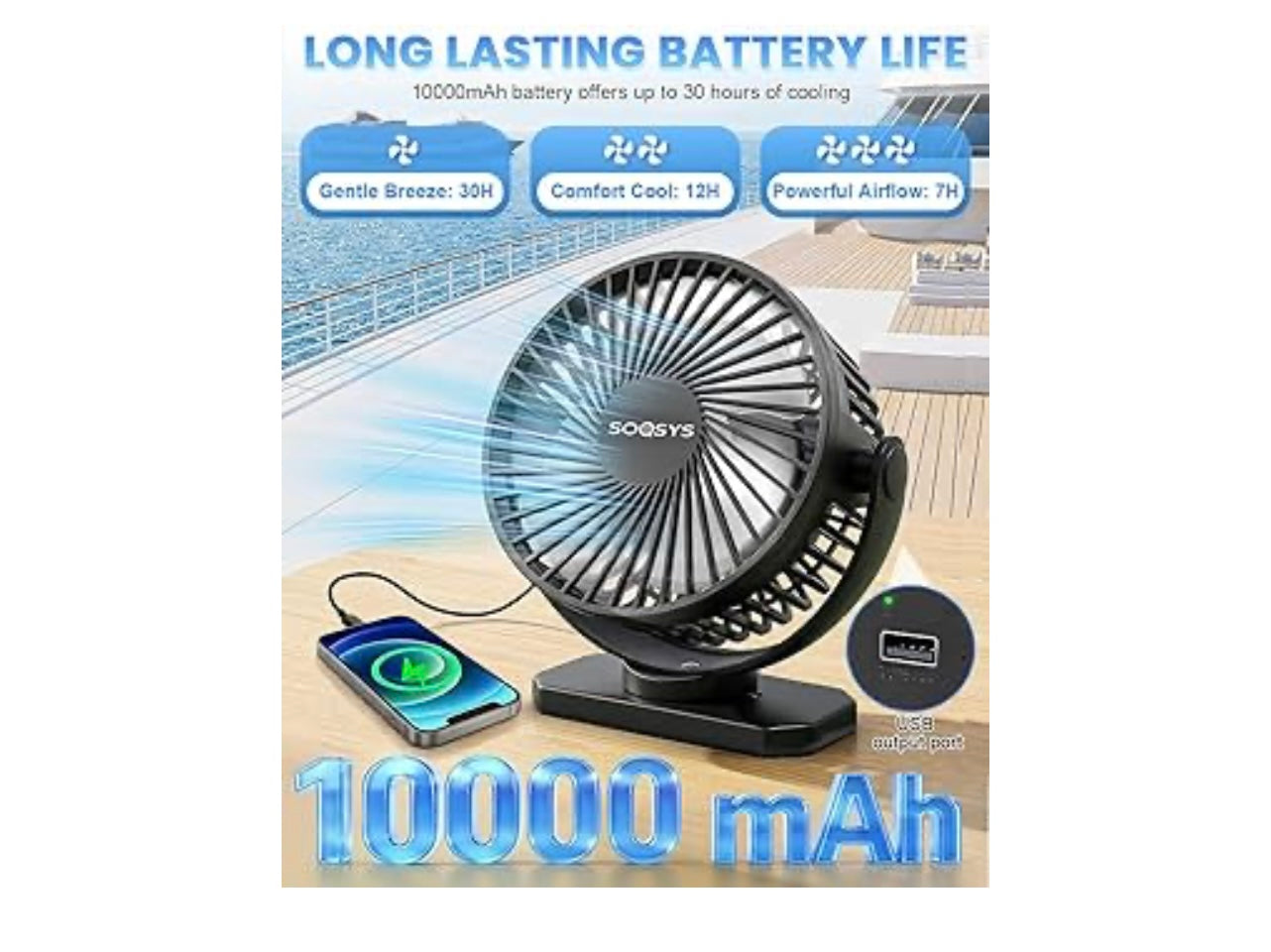 Soqsys Magnetic Fan Rechargeable Fan.