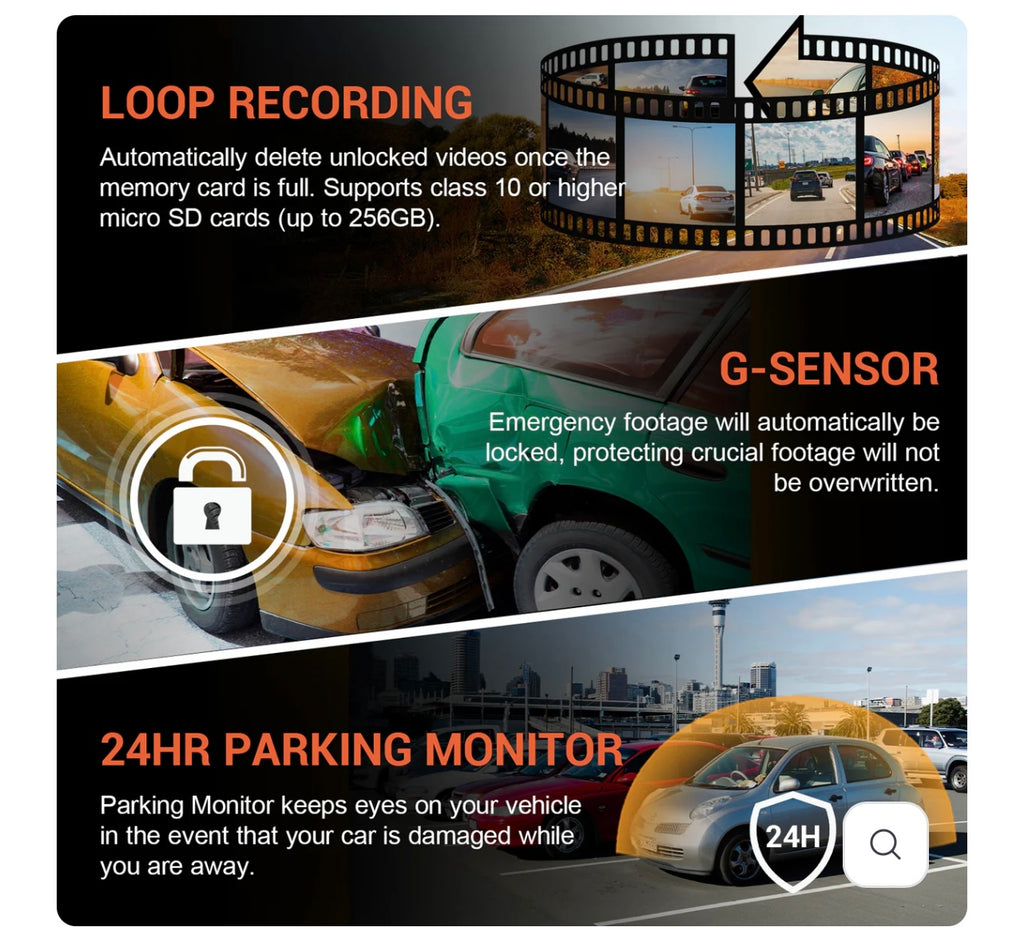 Rexing V1P-4K Dash Cam.