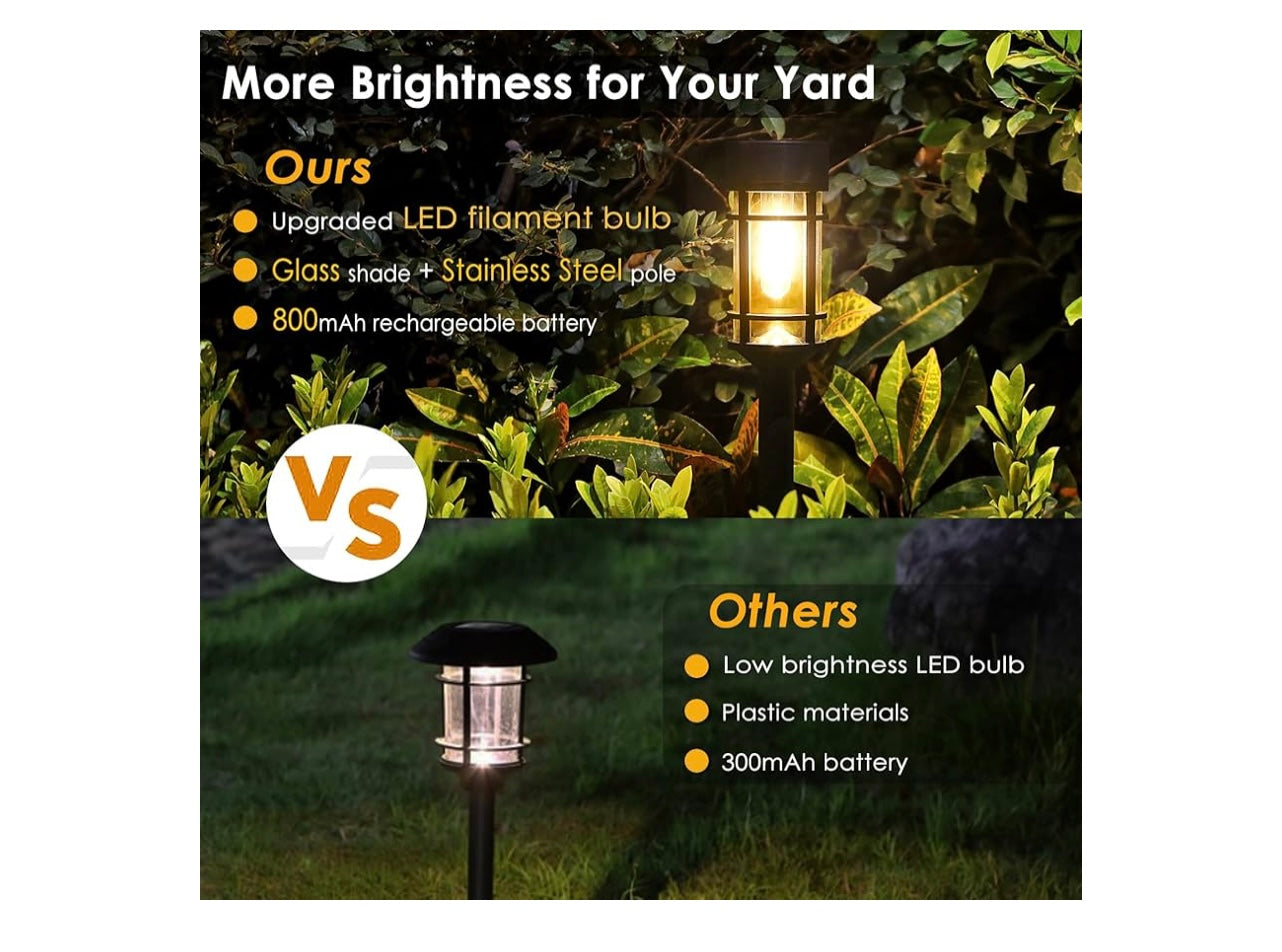 Mancra Solar Pathway Lights.