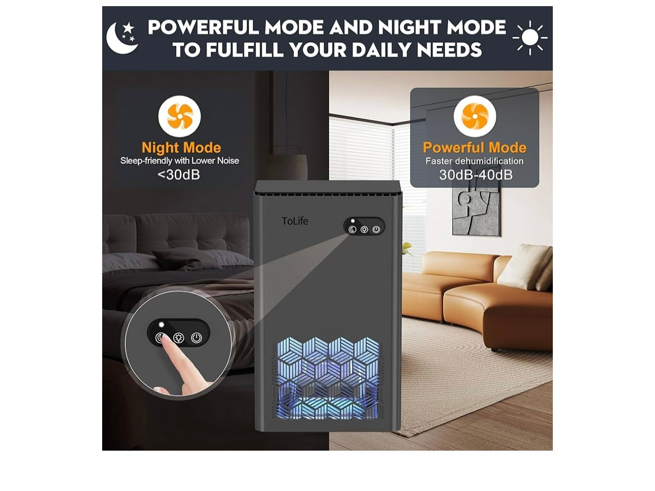 TOLIFE TZ-C2 Dehumidifier.