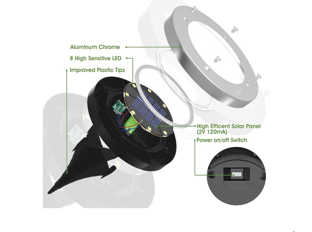 INCX 4.6inch Solar Lights.