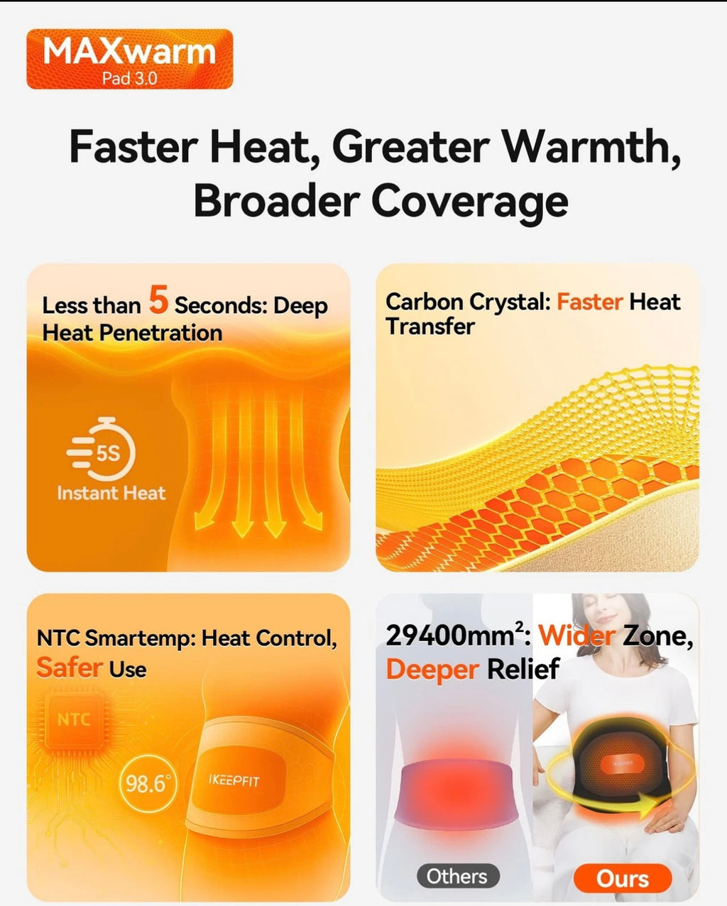 IKeepFit Max Warm Heating Pad Massager 3.0