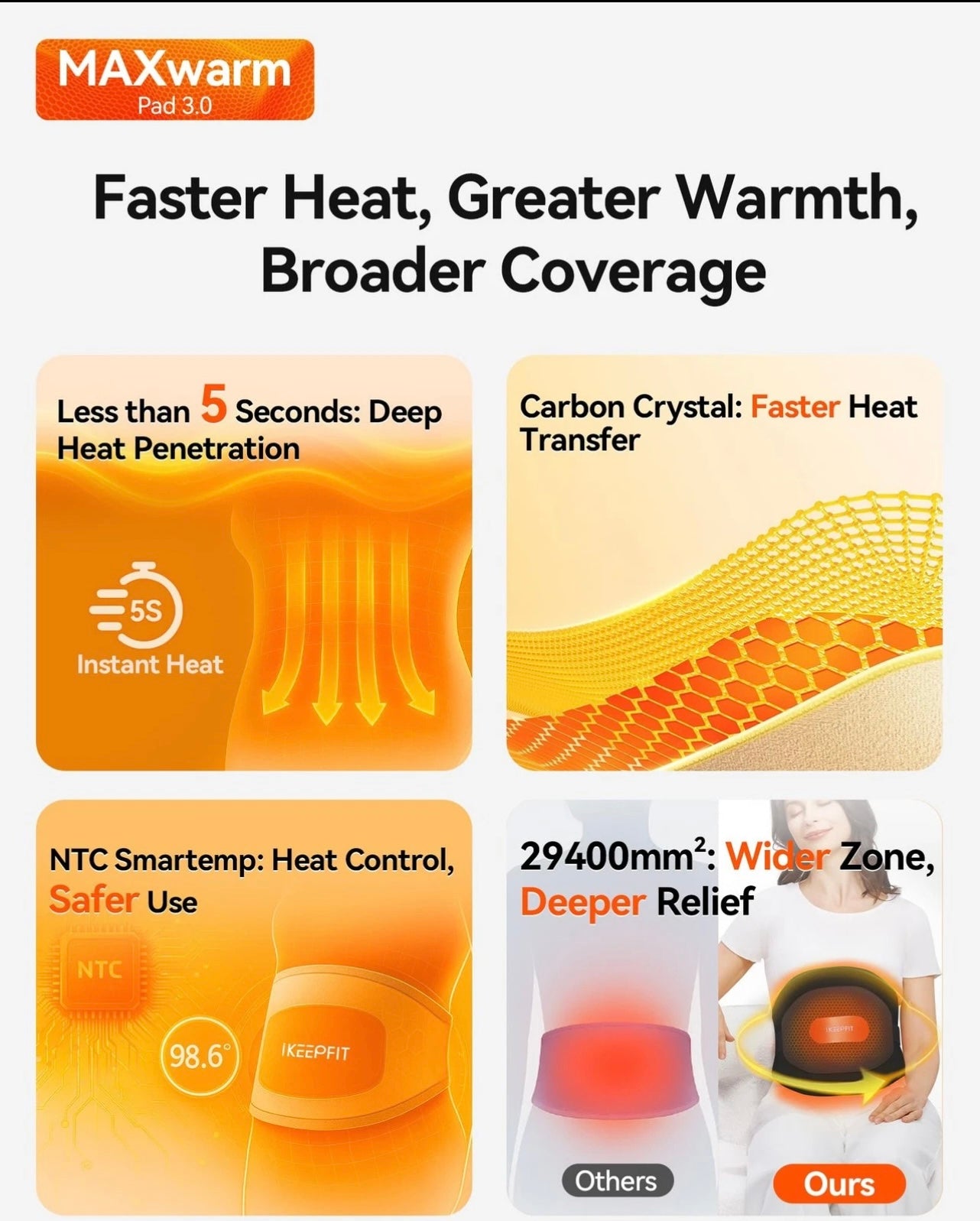 IKeepFit Max Warm Heating Pad Massager 3.0