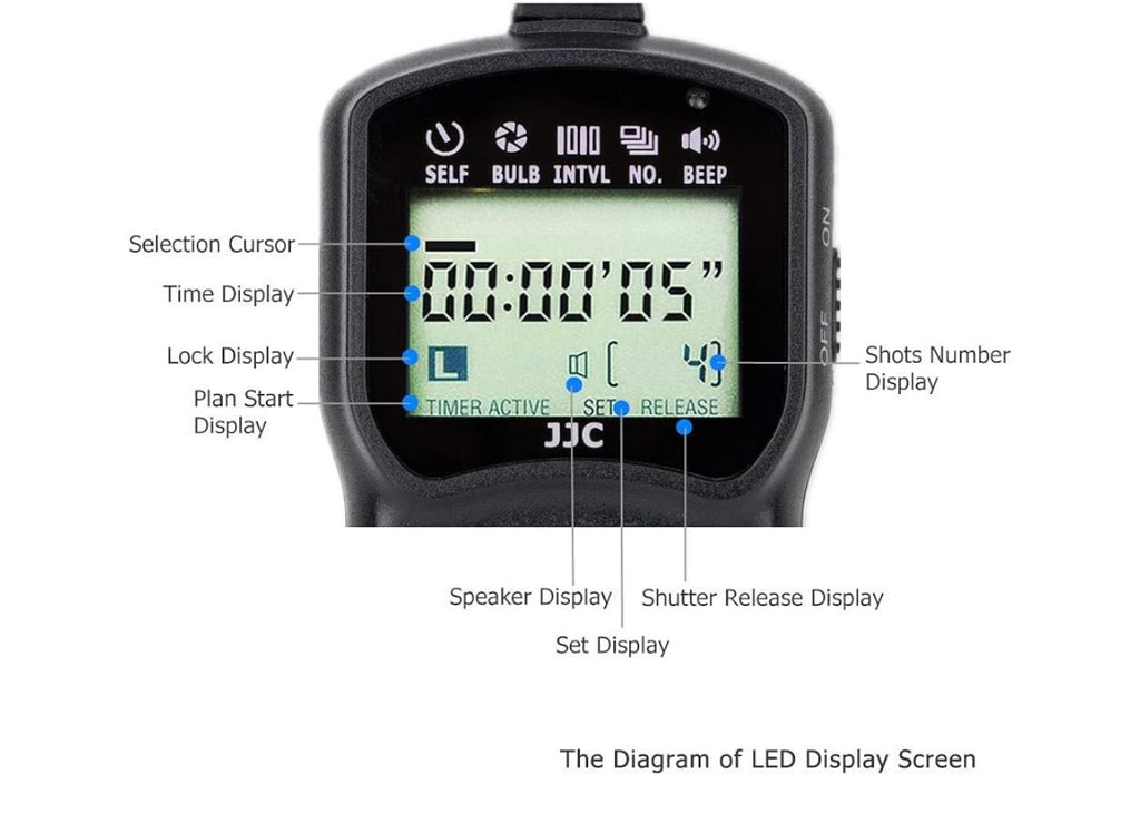 JJC Intervalometer Shutter Release.
