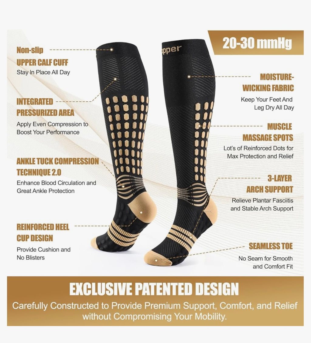 Neenca YSW004 Copper Compression Socks.