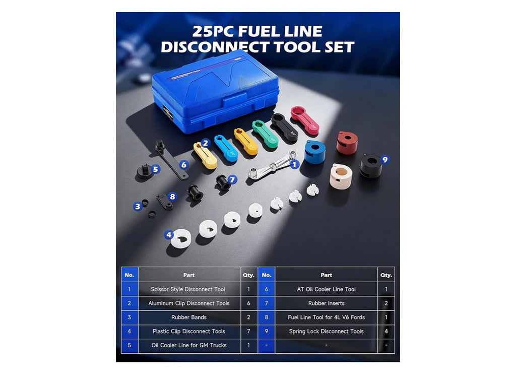 Orion Motor Tech Quick Disconnect Tools.