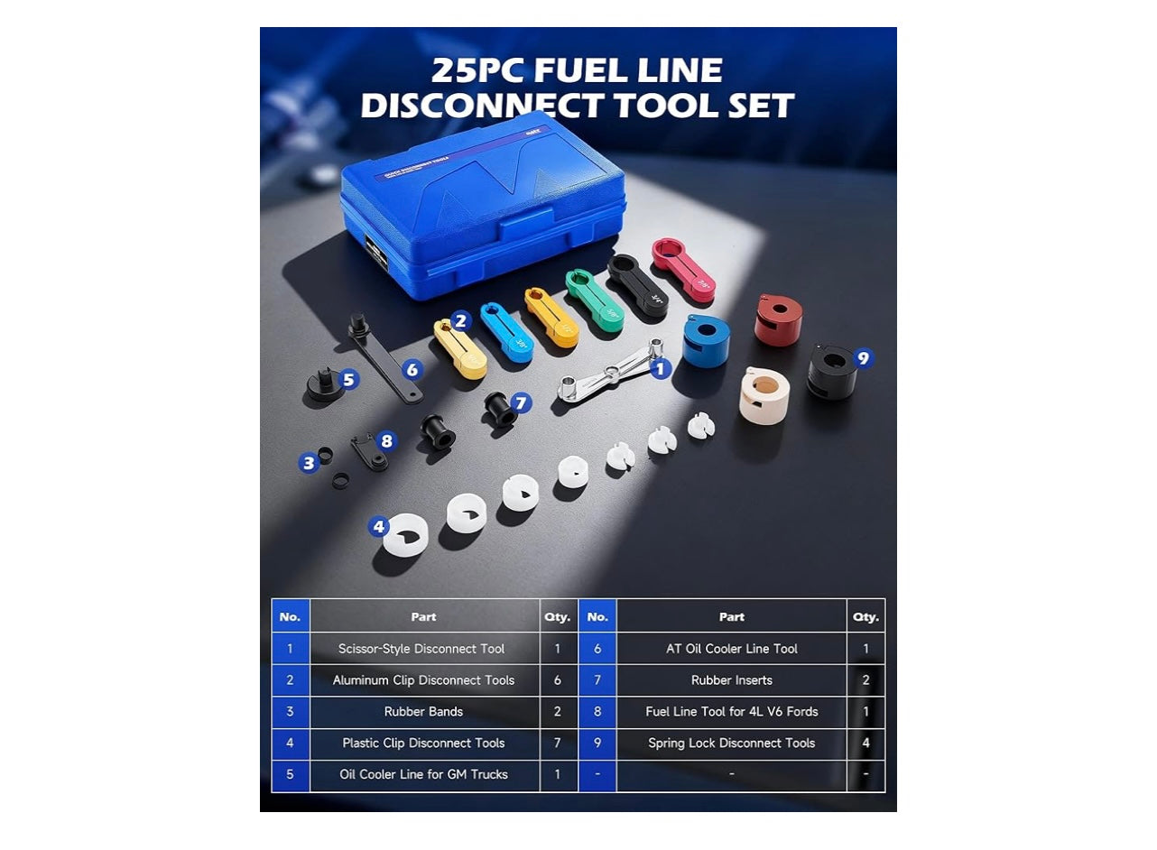 Orion Motor Tech Quick Disconnect Tools.