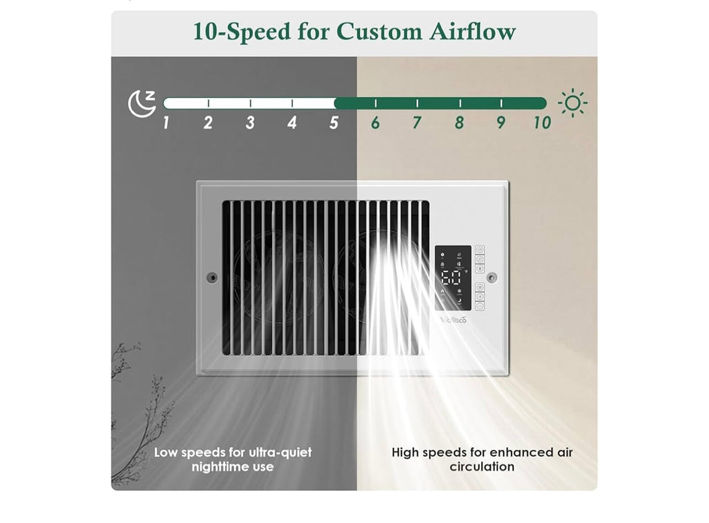 Vallsco Smart Fan.
