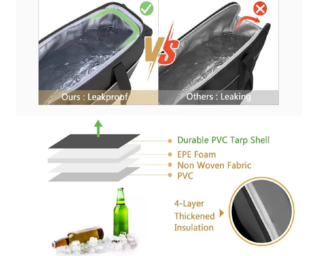 HODRANT Leakproof Motorcycle Saddlebag Cooler Bag, Insulated Saddle Bag Insert Cooler