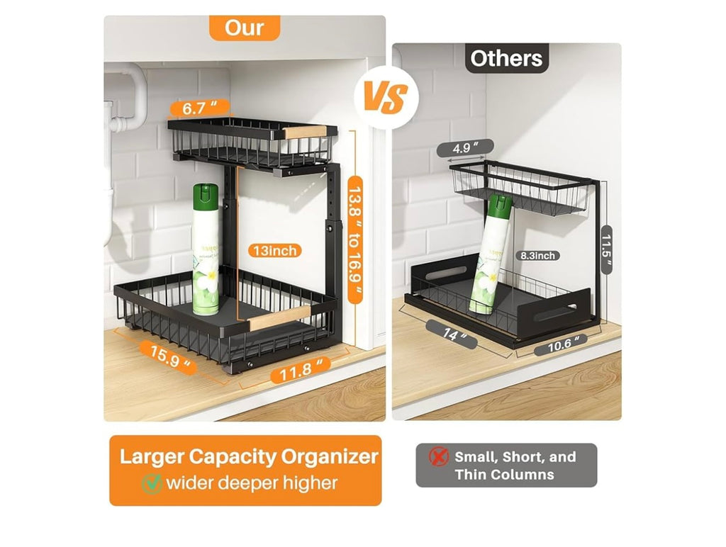 PXRACK Under Sink Organizer.