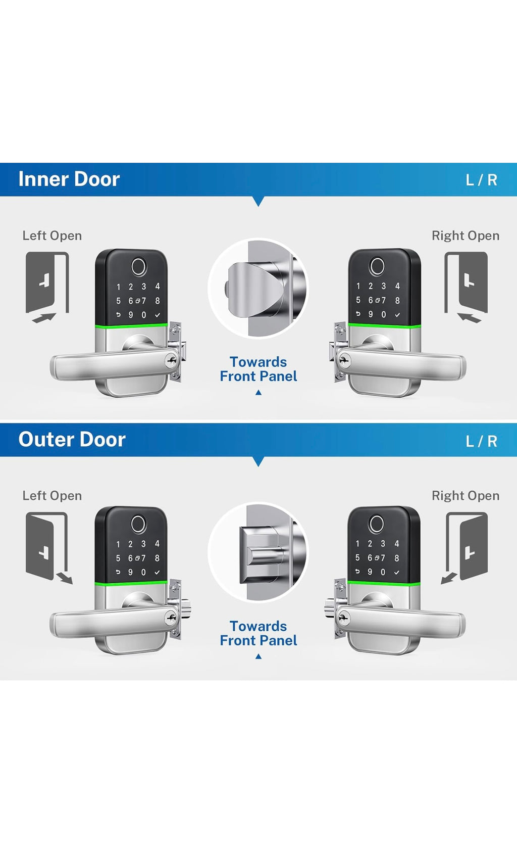 Kucacci smart door lock