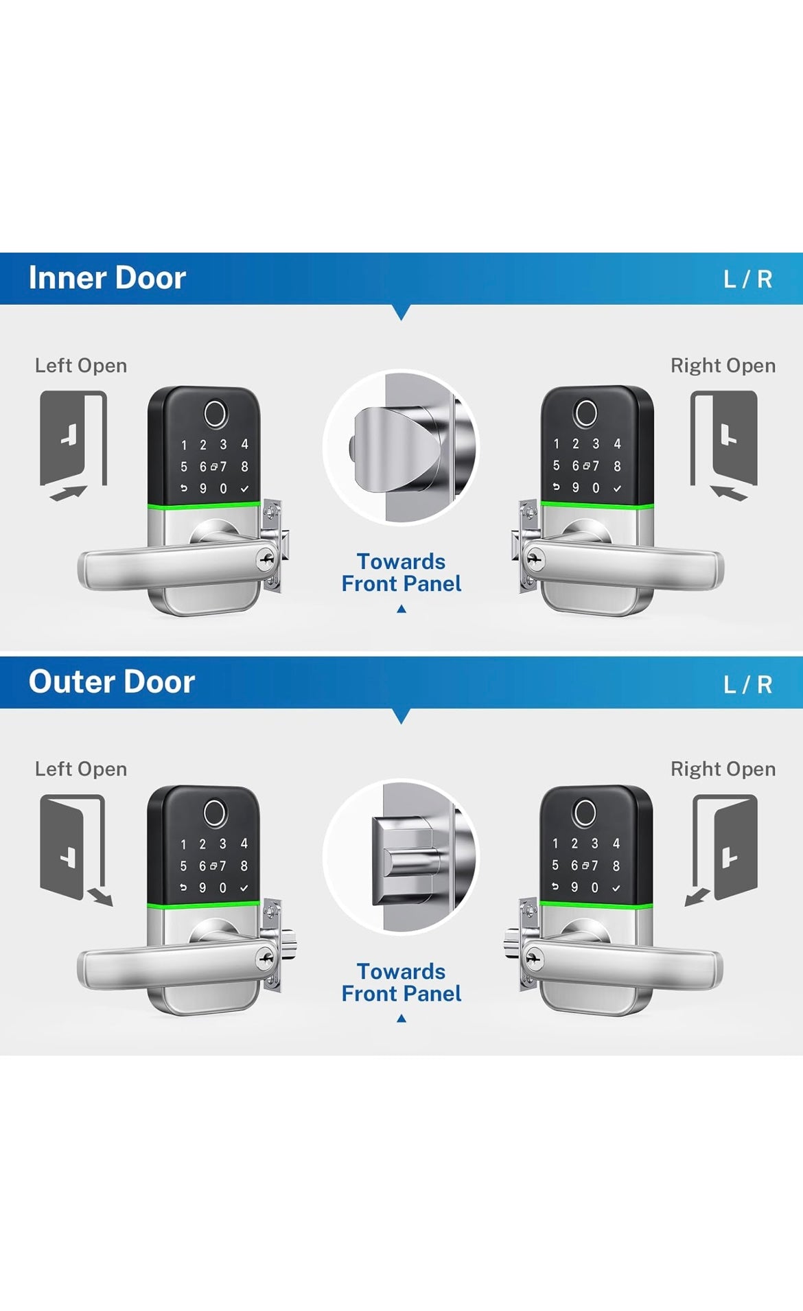 Kucacci smart door lock