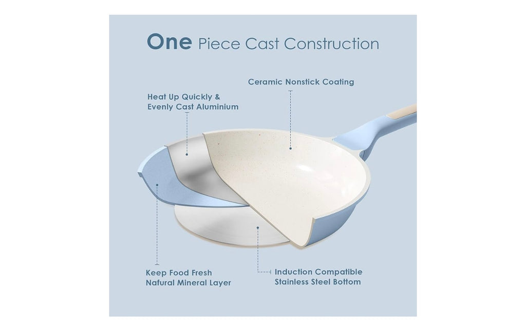 Sensarte Nonstick Ceramic Frying Pan.