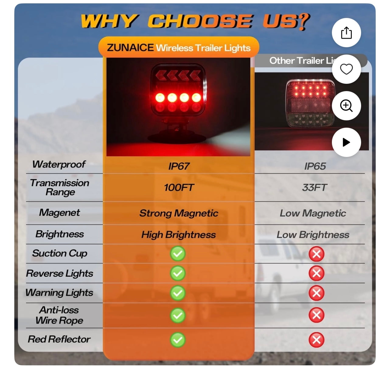 Wireless Trailer Lights.