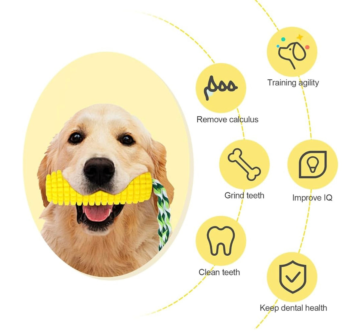 Dog Chew Corn Toy,for Aggressive Chewers Small Medium Large Breed,Interactive Squeaky Dog Tooth Cleaning Tool Water Float Toy,Suitable for Small,Medium and Large Dogs