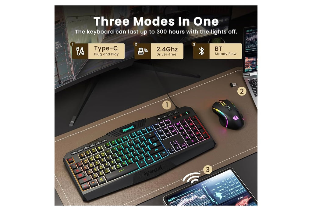 REDRAGON S101M-KS Keyboard and Mouse.