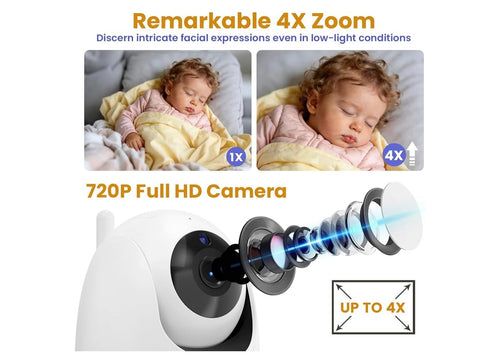 ANMEATE Baby Monitor.