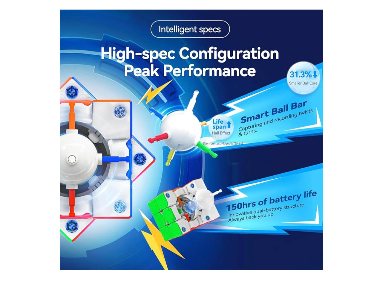Gan356 i Carry E Smart Speed Cube 3x3.