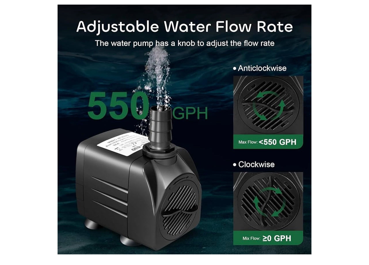 Growneer Submersible Pump.