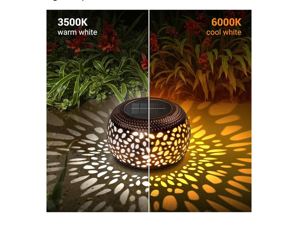 Solar Outdoor Lanterns.