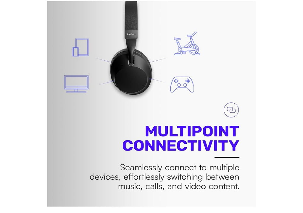 Raycon Everyday Headphones Pro.