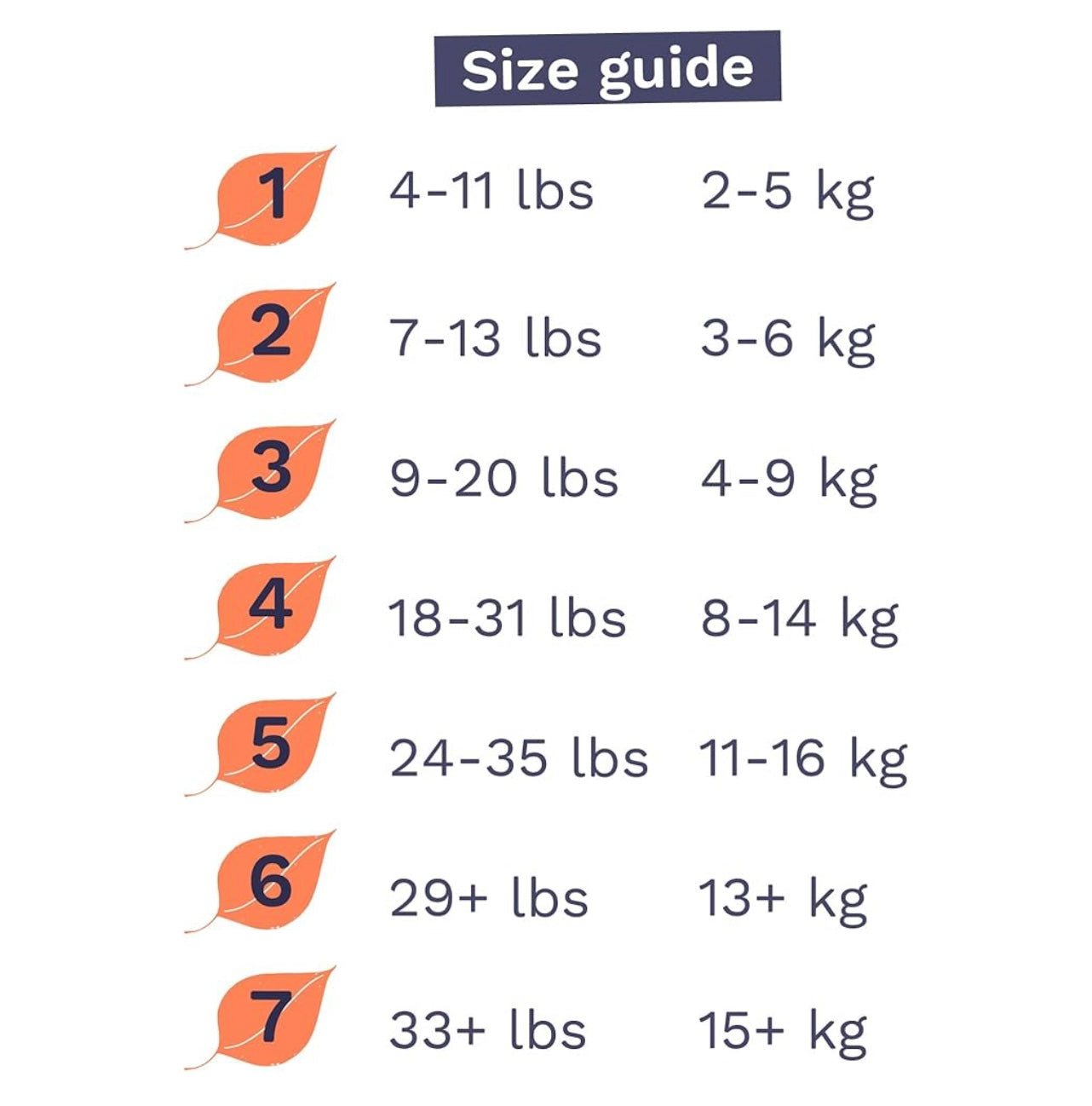 Pura Hypoallergenic Diapers.