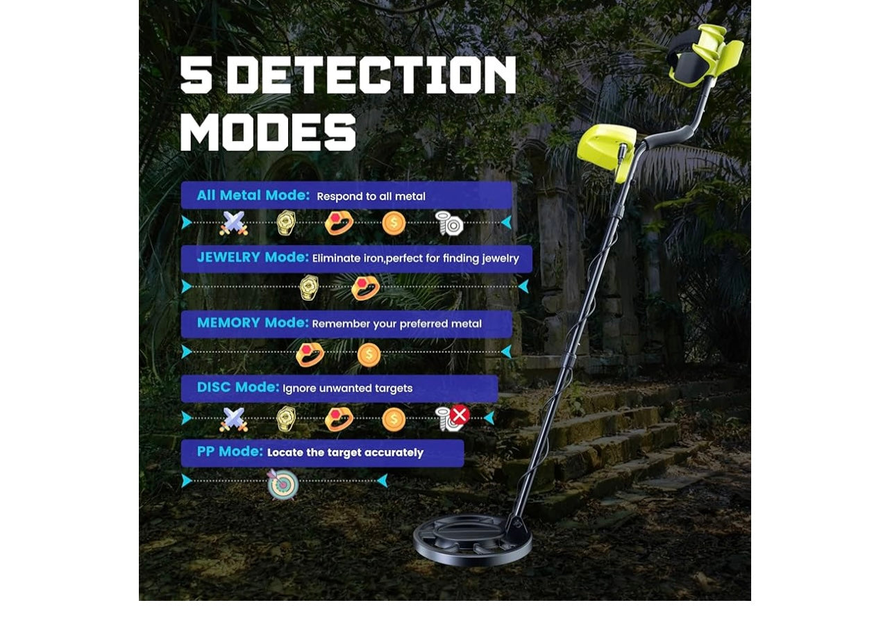LOLARAN metal Detector For Adults and Kids.