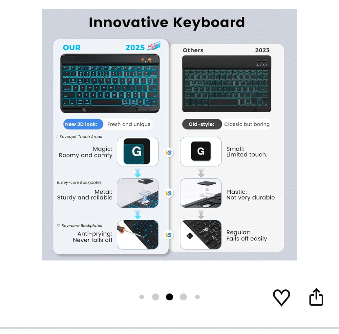 Keyboard case