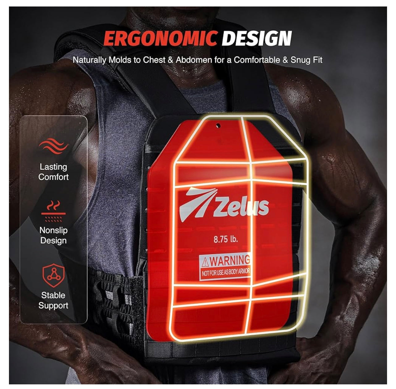 Zelus Curved Weighted Vest Plates For Work.