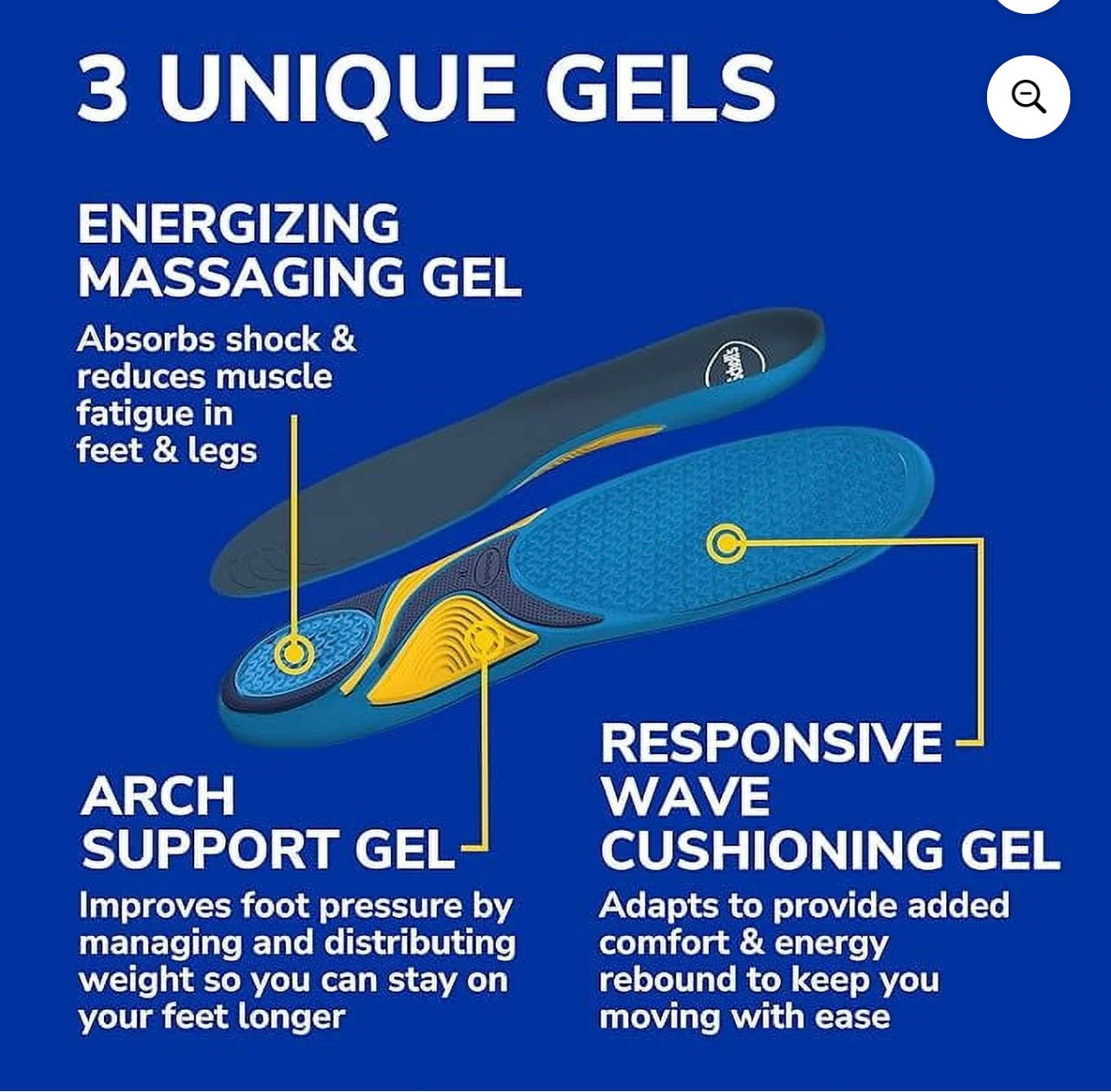 Dr.Scholl’s Energizing Comfort Everyday Insoles.