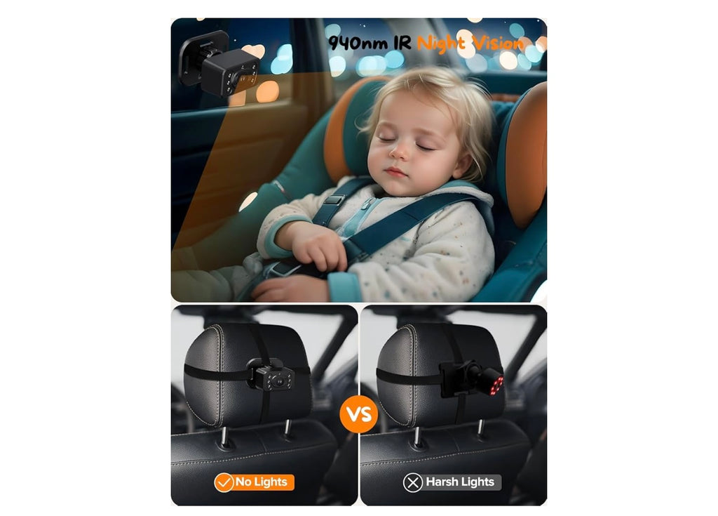 Kidsneed Baby Car Camera.