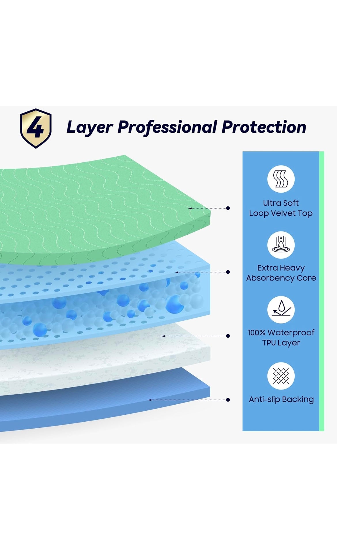 4 pack extra heavy absorbency