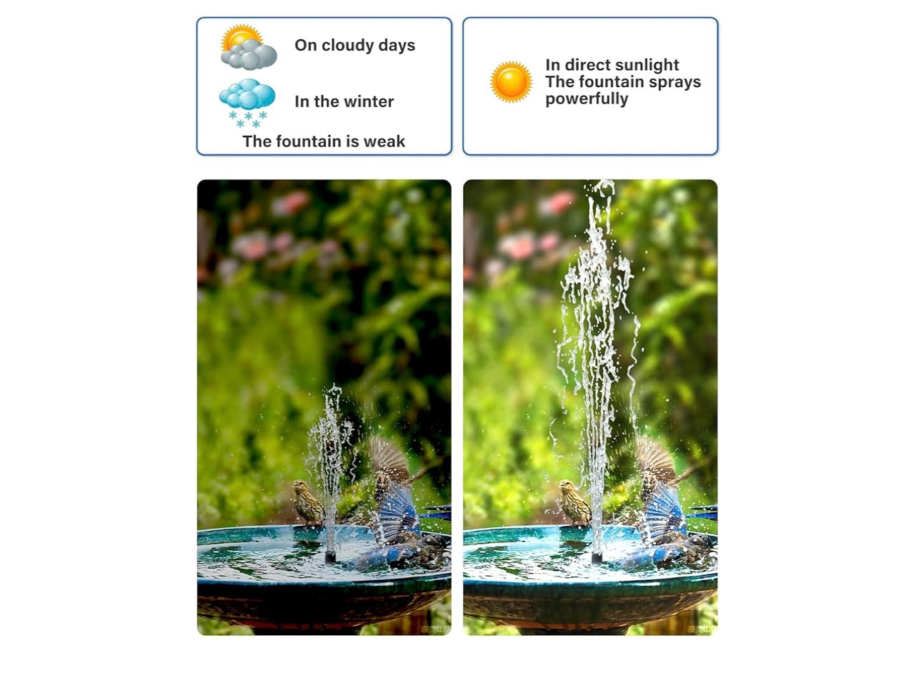 Biling Solar Water Fountain For Bird Bath.