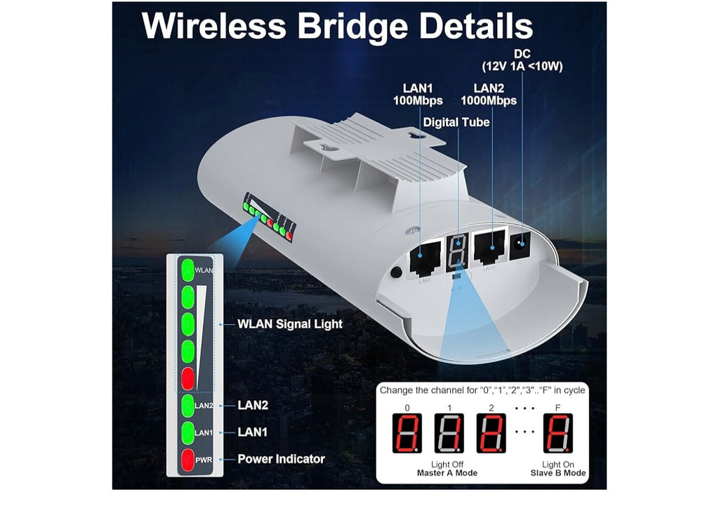 5.8Ghz Outdoor Wireless Bridge Point to Point Access.