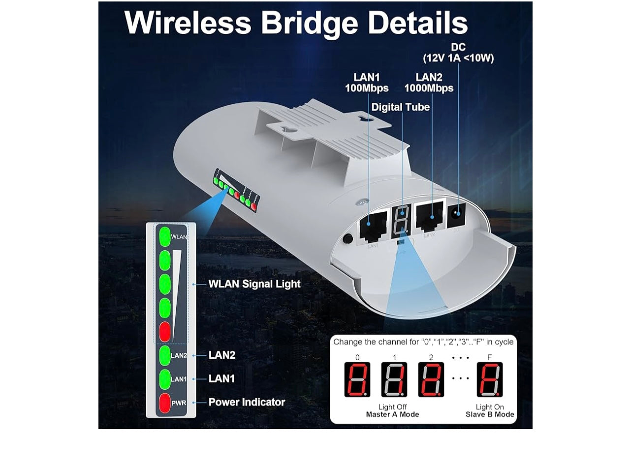 5.8Ghz Outdoor Wireless Bridge Point to Point Access.