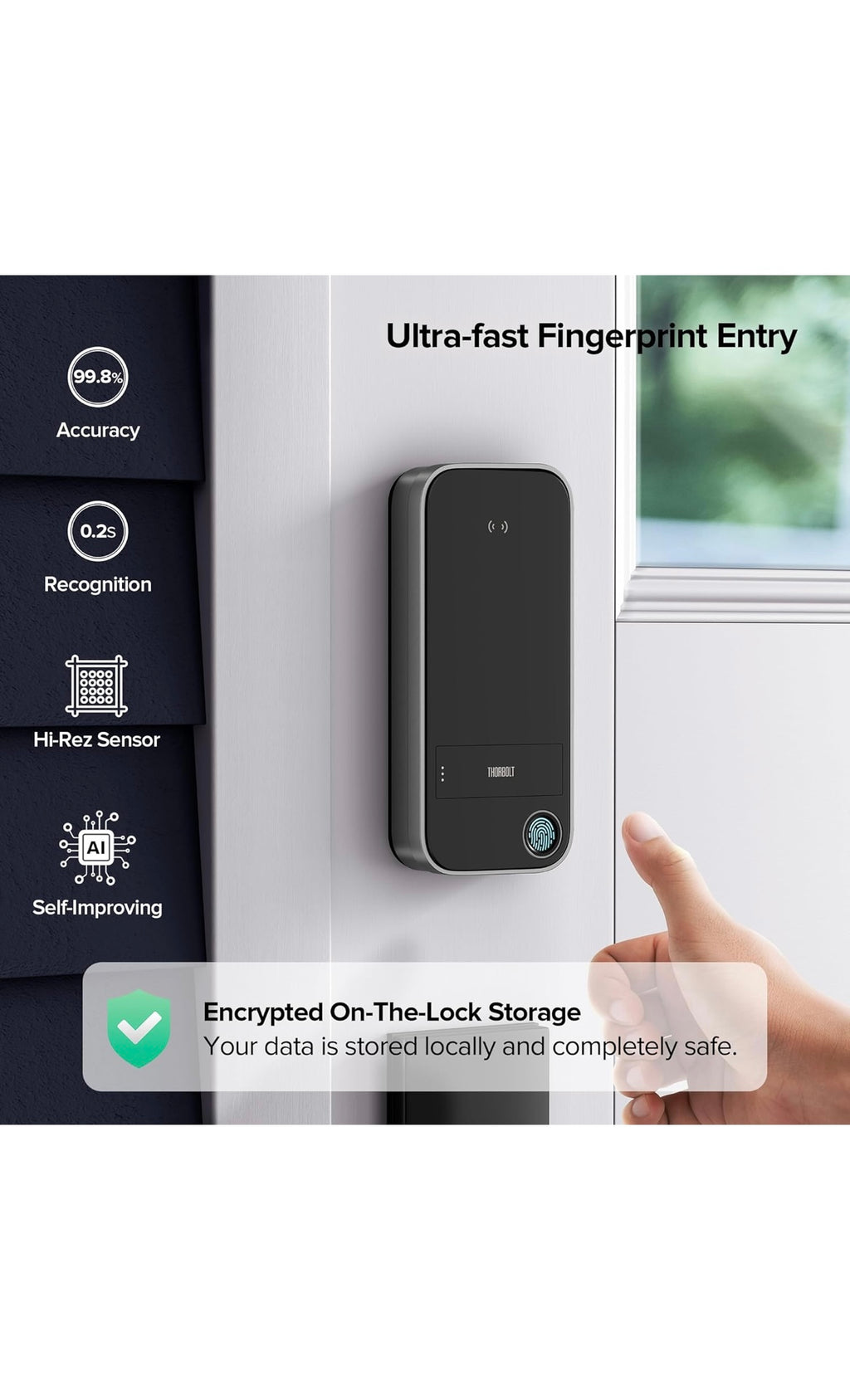 Smart lock for home
